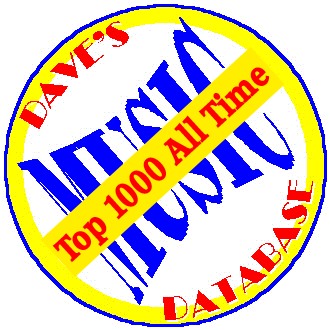 Band of Gypsys is rated one of the top 1000 albums of all time by Dave’s Music Database. Click to learn more.